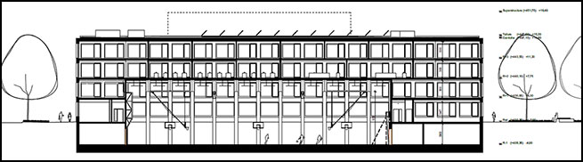 Collège : coupe nord-sud (sur la salle de gymnastique), en regardant l’ouest